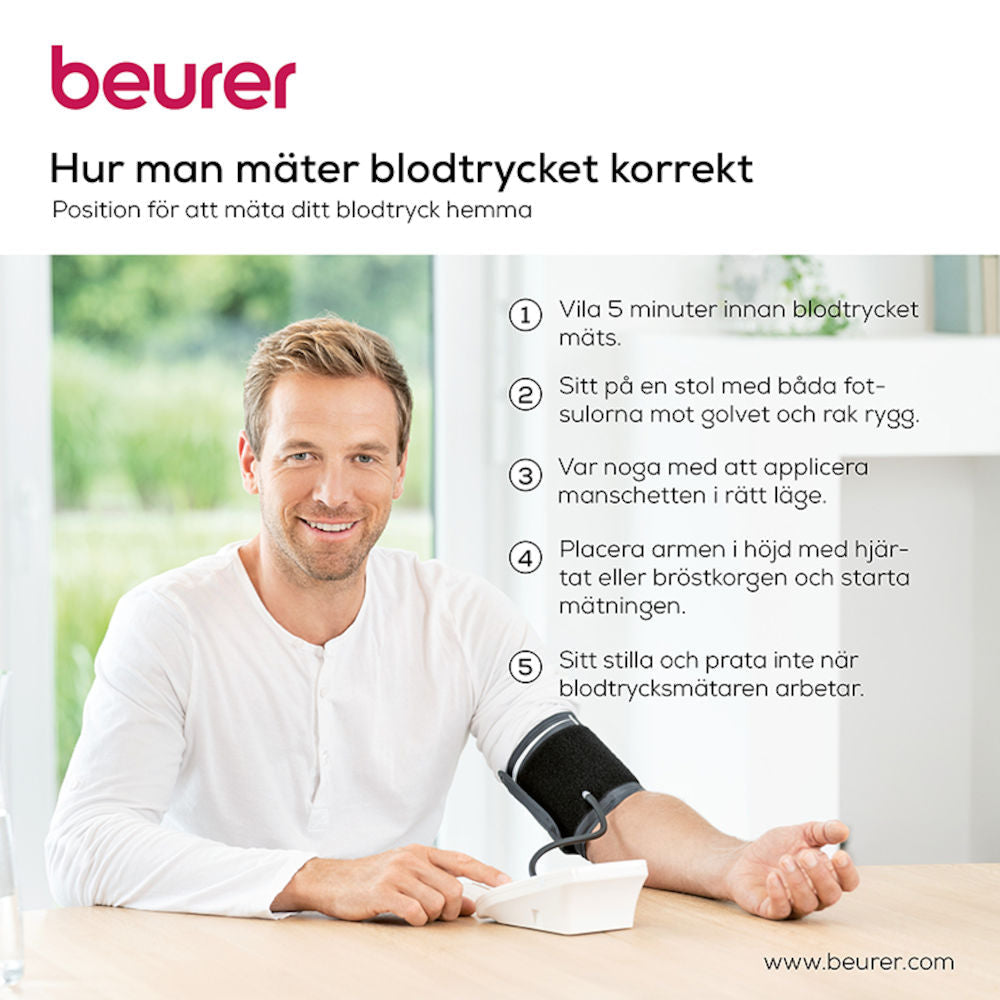 Beurer BC54 wrist blood pressure monitor