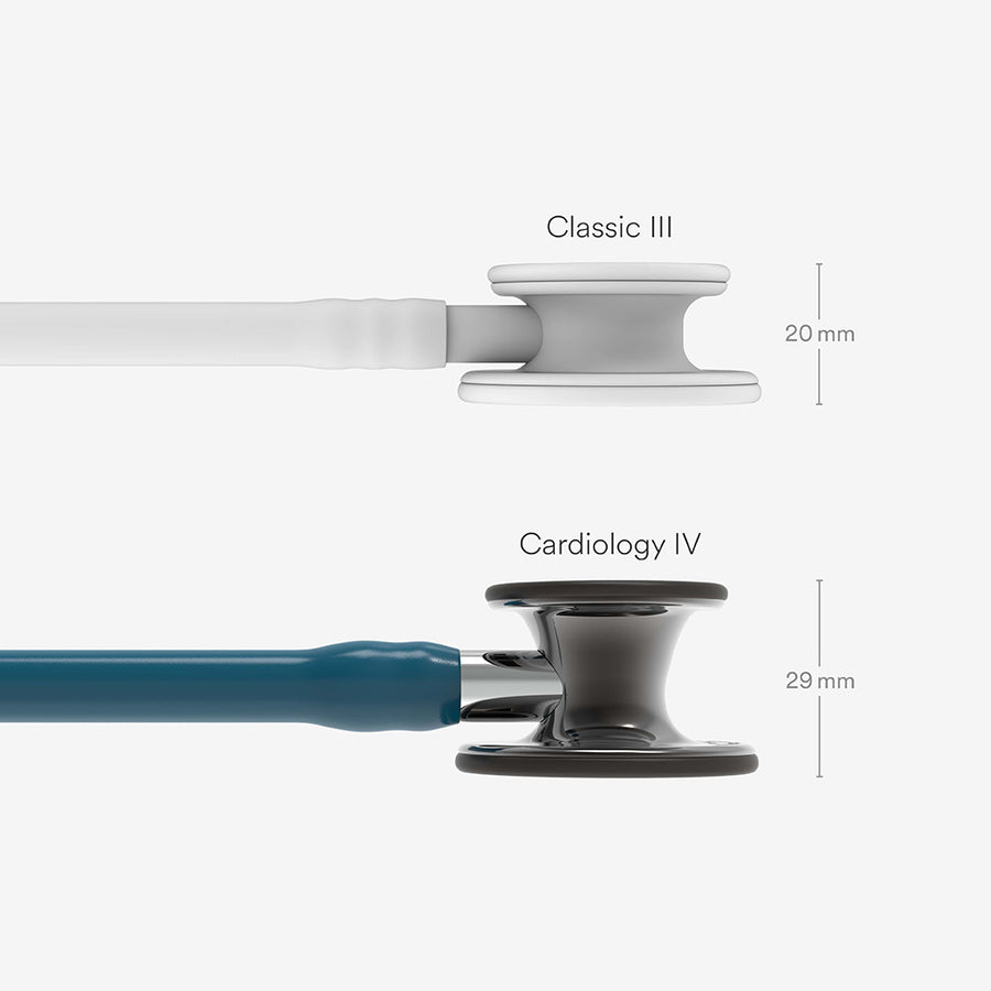 Stethoskop Littmann Cardiology IV Türkis mit schwarzem hochglanzpoliertem Bruststück und schwarzem Ohrbügel
